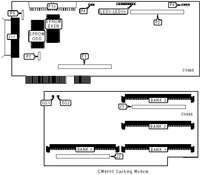 DISTRIBUTED PROCESSING TECHNOLOGY   PM2024, PM2024-MAC