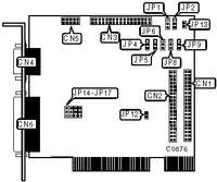 GIGA-BYTE TECHNOLOGY CO., LTD.   GA-108