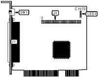 PROMISE TECHNOLOGY, INC.   SCSI