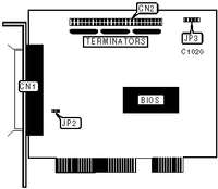 SUNIX CO., LTD.   ARTOP AEC6710/L