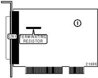 SYMBIOS LOGIC   SYM20811