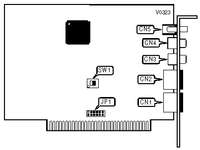 ROLAND CORPORATION   SCC-1