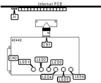 GARRETT COMMUNICATIONS   MAGNUM 110