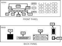 ADTRAN   DSU III ARC