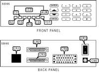 ADTRAN   DSU III AR