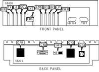 ADTRAN   EXPRESS XL