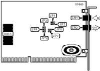 MULTITECH SYSTEMS, INC.   MT2834ZPX/MT2834ZPXI